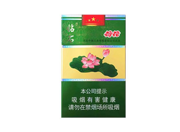 荷花香烟价格表和图片 2025最新价目表一览
