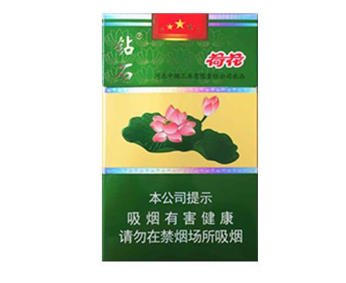 荷花烟多少钱一包,2025最新荷花香烟价格表和图片