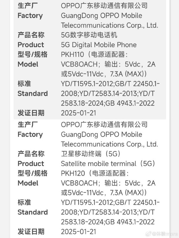 OPPO Find N5ͨ3C֤ 5600mAh 2·