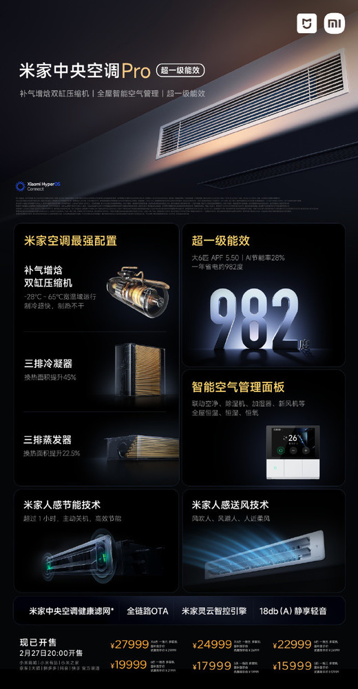 СƷһĻ 15 Ultra Ʒ50 