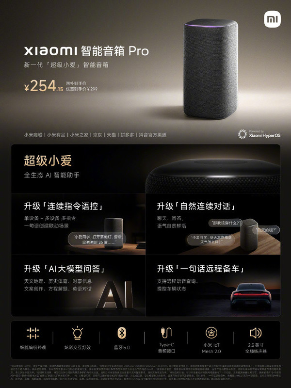 СƷһĻ 15 Ultra Ʒ50 