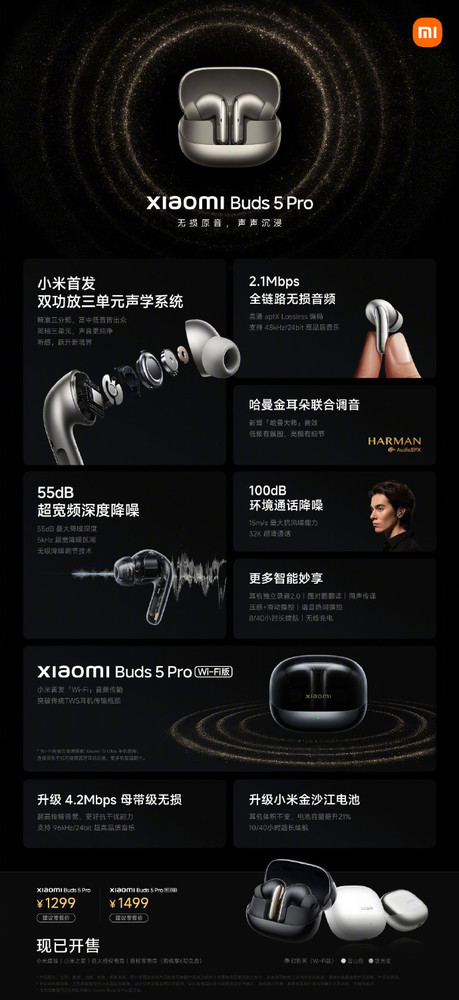 СƷһĻ 15 Ultra Ʒ50 