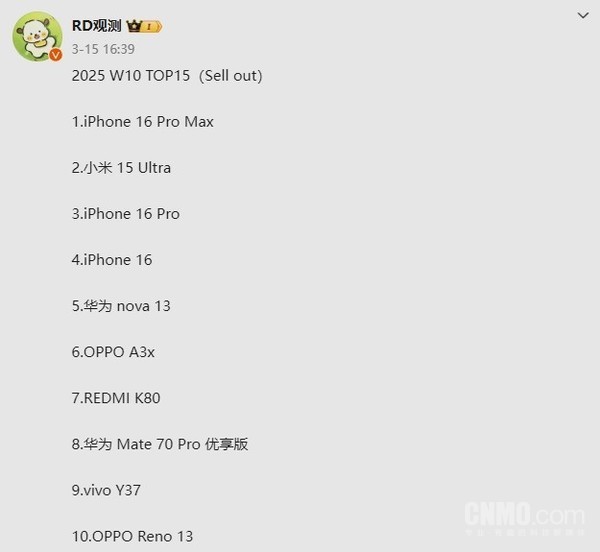 ֻTOP15¯С15 Ultraڶ